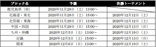画像ギャラリー No.005のサムネイル画像 / 「全国都道府県対抗eスポーツ選手権」と「全国都道府県対抗eスポーツ選手権」の「ぷよぷよ」部門,予選を11月28日にスタート