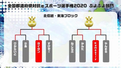 ���������꡼ No.008�Υ���ͥ������ / ��������ƻ�ܸ��й�e���ݡ������긢 2020�פ��̿��ۡ��쳤���̳�ƻ�����̡���񡦻͹񡤶ᵦ�֥��å�����ɽ���꤬����