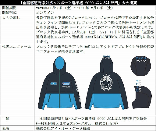 ���������꡼ No.004�Υ���ͥ������ / ��������ƻ�ܸ��й��她�ݡ������긢 2020 �פ�פ�����ס�2020ǯ12��19���˶彣������ȴ���֥��å�����ɽ�������»�