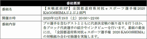 ���������꡼ No.007�Υ���ͥ������ / ��������ƻ�ܸ��й��她�ݡ������긢 2020 �פ�פ�����ס�2020ǯ12��19���˶彣������ȴ���֥��å�����ɽ�������»�