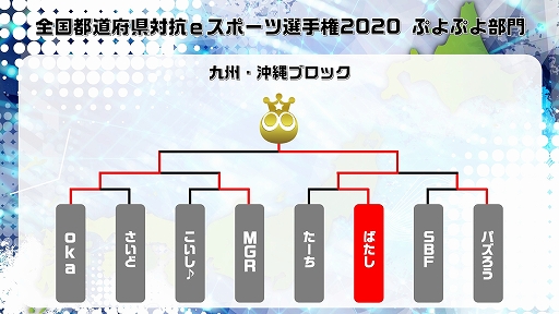 ���������꡼ No.005�Υ���ͥ������ / ��������ƻ�ܸ��й��她�ݡ������긢 2020 �פ�פ�����פΡֶ彣������סִ���ץ֥��å���ɽ���꤬����