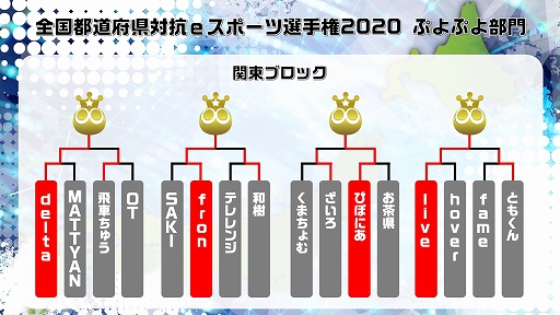 ���������꡼ No.010�Υ���ͥ������ / ��������ƻ�ܸ��й��她�ݡ������긢 2020 �פ�פ�����פΡֶ彣������סִ���ץ֥��å���ɽ���꤬����