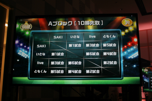 画像ギャラリー No.006のサムネイル画像 / 「ぷよぷよファイナルズ SEASON3」レポート。トッププロ8名による5時間を超える激闘を制したのは,今シーズン絶好調のぴぽにあ選手!