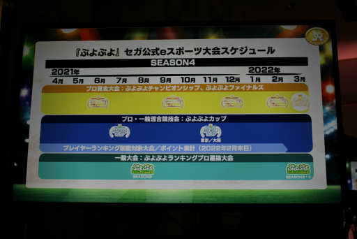 画像ギャラリー No.025のサムネイル画像 / 「ぷよぷよファイナルズ SEASON3」レポート。トッププロ8名による5時間を超える激闘を制したのは,今シーズン絶好調のぴぽにあ選手!