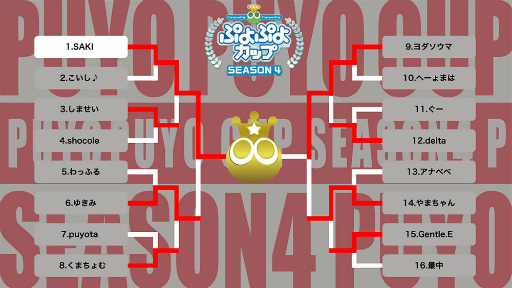 画像ギャラリー No.005のサムネイル画像 / 「ぷよぷよカップ SEASON4 7月 オンライン大会」の結果が発表。優勝はSAKI選手