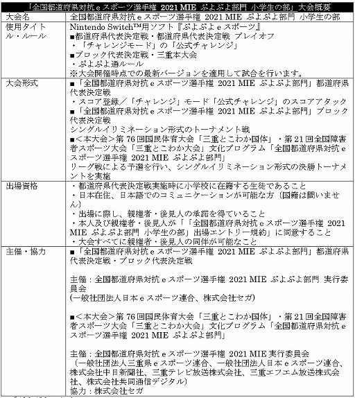 ���������꡼ No.006�Υ���ͥ������ / ��������ƻ�ܸ��й�e���ݡ������긢 2021 MIE�פפ�פ����� ��������������ƻ�ܸ���ɽ���꤬����