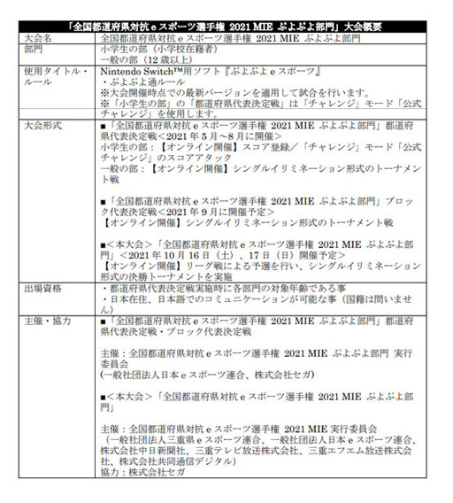 ���������꡼ No.004�Υ���ͥ������ / ������ƻ�ܸ��й�e���ݡ������긢 2021 MIE �פ�פ����� ���̤�������񡦻͹�֥��å����νо����꤬����