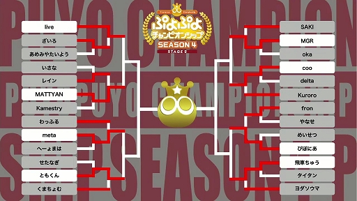 ���������꡼ No.005�Υ���ͥ������ / �֤פ�פ�����ԥ��󥷥å� SEASON4 STAGE2�פ����ͤ��ݡ��ȡ��ץ�26�ͤˤ��ȡ��ʥ��Ȥ򾡤�ȴ�����Τϡ��Ԥݤˤ����ꡪ