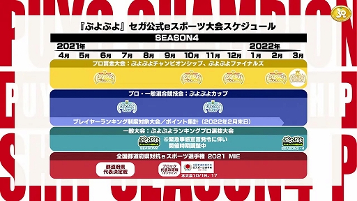 ���������꡼ No.020�Υ���ͥ������ / �֤פ�פ�����ԥ��󥷥å� SEASON4 STAGE2�פ����ͤ��ݡ��ȡ��ץ�26�ͤˤ��ȡ��ʥ��Ȥ򾡤�ȴ�����Τϡ��Ԥݤˤ����ꡪ