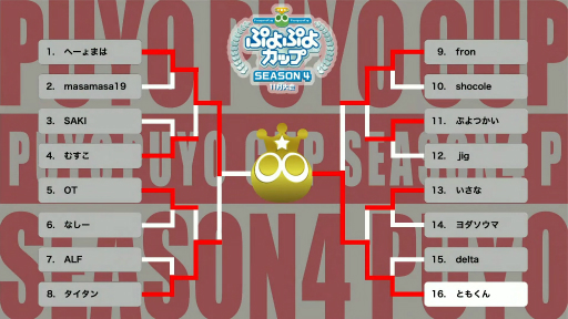 ���������꡼ No.006�Υ���ͥ������ / �֤פ�פ襫�å� SEASON4 11�����פθ�����ݡ��Ȥ����塣ͥ���ϤȤ⤯������