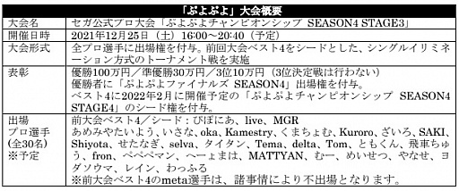 ���������꡼ No.001�Υ���ͥ������ / �֤פ�פ�����ԥ��󥷥å� SEASON4 STAGE3�פνо����꤬����