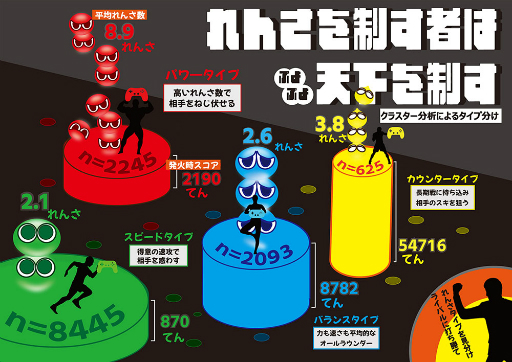 ���������꡼ No.002�Υ���ͥ������ / �֤פ�פ�פ����ˤ���ʬ��ȯɽ��������11�󥹥ݡ��ĥǡ������ϥ���ڥƥ������ɤ�e���ݡ�������Ǻ�ͥ���ޤ����