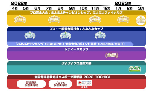 ���������꡼ No.001�Υ���ͥ������ / �֤פ�פ�e���ݡ��ġס���SEASON5�ɤ���񥹥����塼���ȯɽ