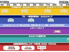 �֤פ�פ�e���ݡ��ġס���SEASON5�ɤ���񥹥����塼���ȯɽ