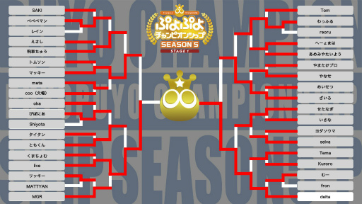 ꡼ No.006Υͥ / ץ֤פפԥ󥷥å SEASON5 STAGE1פͥԤdelta