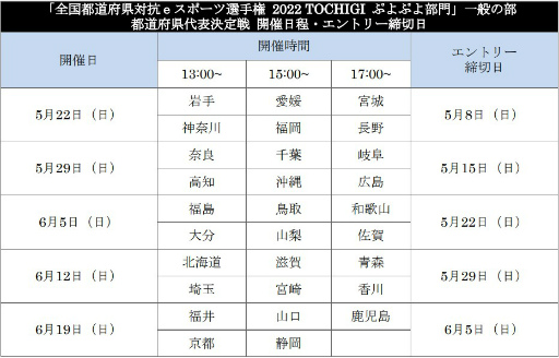 画像ギャラリー No.015のサムネイル画像 / 「全国都道府県対抗eスポーツ選手権 2022 TOCHIGI ぷよぷよ部門」に出場する代表選手を公開