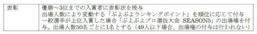 画像ギャラリー No.005のサムネイル画像 / 「ぷよぷよカップ SEASON5 8月大会」「ぷよぷよチャンピオンシップSTAGE3予選」,出場予定選手を発表