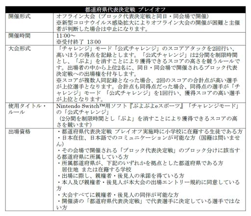 ꡼ No.007 | ƻܸйeݡ긢 2022 TOCHIGI פפ ס̳ƻ̥֥åɽγŤ