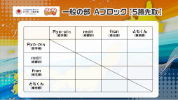 ���������꡼ No.010�Υ���ͥ������ / ��������ƻ�ܸ��й�e���ݡ������긢 2022 TOCHIGI �פ�פ�����ס����ĥ��꡼�����ڤˤƳ���