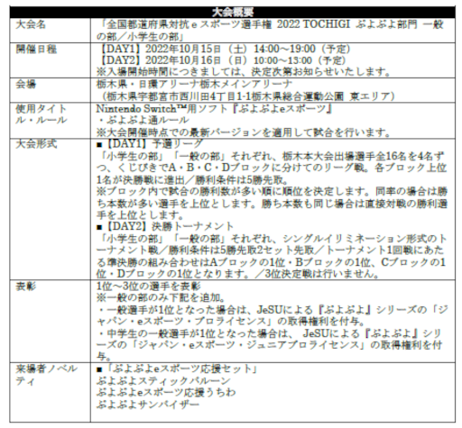 ���������꡼ No.014�Υ���ͥ������ / ��������ƻ�ܸ��й�e���ݡ������긢 2022 TOCHIGI �פ�פ�����ס����ĥ��꡼�����ڤˤƳ���