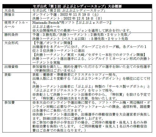 画像集 No.004のサムネイル画像 / 「ぷよぷよチャンピオンシップ SEASON5 STAGE4 予選」を11月20日に開催