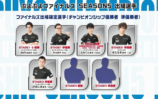 ���������꡼ No.015�Υ���ͥ������ / �֤פ�פ�����ԥ��󥷥å� SEASON5 STAGE4 �辡�ȡ��ʥ��ȡץ�ݡ��ȡ��Ȥפ�����ɤ˳��Ťκǽ����ơ����ϥ٥ƥ��γ�������������