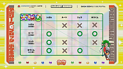 ���������꡼ No.011�Υ���ͥ������ / ������ƻ�ܸ��й�e���ݡ������긢 2024 SAGA �פ�פ����� ��������񡤾����������Ǥ椦�����꤬2Ϣ�ơ����̤����ǤȤ⤯�����꤬4Ϣ��