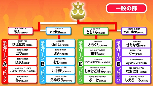 ���������꡼ No.017�Υ���ͥ������ / ������ƻ�ܸ��й�e���ݡ������긢 2024 SAGA �פ�פ����� ��������񡤾����������Ǥ椦�����꤬2Ϣ�ơ����̤����ǤȤ⤯�����꤬4Ϣ��