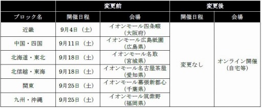 ���������꡼ No.001�Υ���ͥ������ / ��������ƻ�ܸ��й�e���ݡ������긢 2021 MIE �פ�פ�����פΥ֥��å���ɽ������γ��ŷ������ѹ��������������ץ쥤���դ���ߤ�