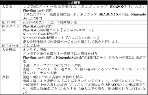 ���������꡼ No.002�Υ���ͥ������ / �֤פ�פ襫�å� SEASON5 5�����פ�5��21���˳��ŷ��ꡣ�о쥨��ȥ꡼�Ⳬ�Ϥ�