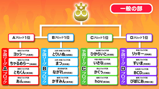 ���������꡼ No.004�Υ���ͥ������ / ������ƻ�ܸ��й�e���ݡ������긢 2023 KAGOSHIMA�֤פ�פ�����ס�������ͽ���Ȥ߹�碌������