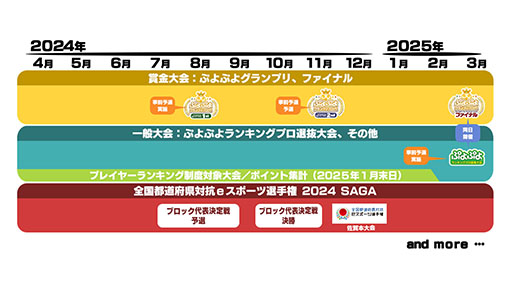 ���������꡼ No.002�Υ���ͥ������ / �֤פ�פ�ס��ץ�����Τߤ��о줹�����������ǯ�٤Υ������塼�뤬������