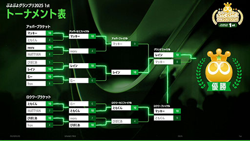 ���������꡼ No.003�Υ���ͥ������ / �֤פ�פ襰���ץ� 2025 1st�ס��쥤�����꤬�������ǽ�ͥ��