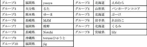 ꡼ No.003 | ƻܸйeݡ긢 2024 SAGA פפ ̤ס֥åɽ ͽ̤