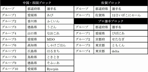 ꡼ No.004 | ƻܸйeݡ긢 2024 SAGA פפ ̤ס֥åɽ ͽ̤