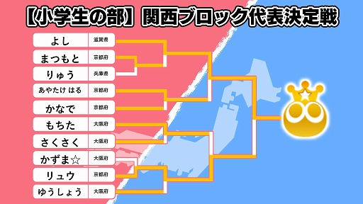 ꡼ No.005Υͥ / ƻܸйeݡ긢 2024 SAGA פפס֥åɽ꤬