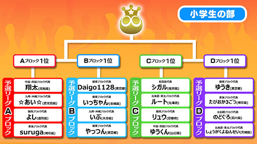 ꡼ No.007 | ƻܸйeݡ긢 2024 SAGA פפסͽ꡼Ȥ߹碌