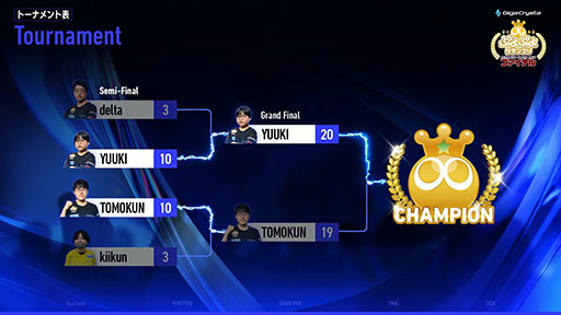 画像ギャラリー No.010のサムネイル画像 / セガ公式大会「GigaCrysta ぷよぷよグランプリ ファイナル」，ゆうき選手が優勝