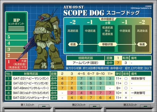 装甲騎兵ボトムズ」をボードゲーム化。「VOTOMS TACTICS」が10月25日に発売