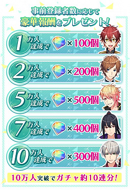 ���������꡼ No.001�Υ���ͥ������ / �����ƥ����Ȱ����������Op8�������б饭�㥹�Ȥ�����