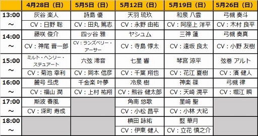 画像ギャラリー No.001のサムネイル画像 / 「Op8♪」×カプコンカフェコラボ中に実施される“プレゼントじゃんけんイベント”の内容が公開
