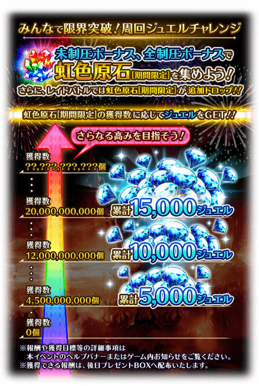 画像ギャラリー No.005のサムネイル画像 / 「ロマサガRS」2.5周年の大決戦祭&死闘イゴマールを開催