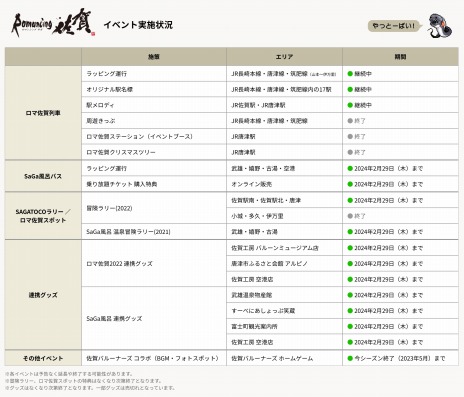 ꡼ No.013 | ꡼βڤή֤о졣եåԥ󥰴SaGaϤХ310˥˥塼롤ž֤αĹ