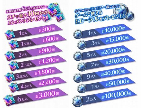 ꡼ No.004 | ߥ졼RPGֹ -Do The Scientists Dream of Girls' Asterism?-סPCǤԥ꡼ꡣϿդ