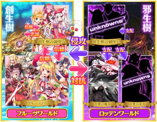 ���������꡼ No.004�Υ���ͥ������ / �֤դ롼�Ĥդ뤭�塼�ȡ��ס��緿���åץǡ��Ȥǡ֤�󤴤Υۡ���������ӡ��פ��о졣�֥�����������פ������