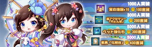 画像ギャラリー No.003のサムネイル画像 / 「わくわくファンタジー」,アップデートで2種類のPvE&PvPコンテンツを実装。新たな装備強化システムも