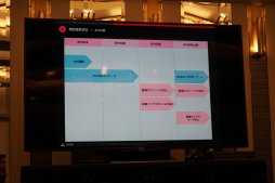 ꡼ No.014 | TGS 2018PS VRѥߥ꥿꡼RTSFINAL ASSAULTפȡɥ٥㡼Focus on YouפҲSmilegate£뿷ȥ