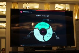 ꡼ No.015 | TGS 2018PS VRѥߥ꥿꡼RTSFINAL ASSAULTפȡɥ٥㡼Focus on YouפҲSmilegate£뿷ȥ