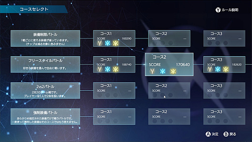 ꡼ No.028 | PR۸뤳οSYNAPTIC DRIVEץץӥ塼ॷƥफѡĤޤǡХȥޥڤिδܾҲ