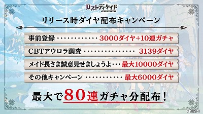 画像ギャラリー No.004のサムネイル画像 / 「ロストディケイド」,正式サービスが2月12日に開始予定
